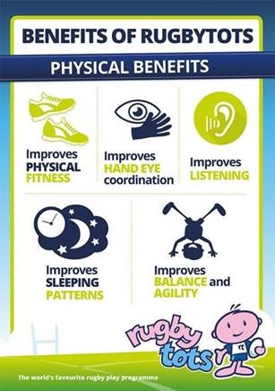 Benefits of Rugbytots - physical