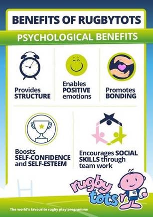 Benefits of Rugbytots - psychological