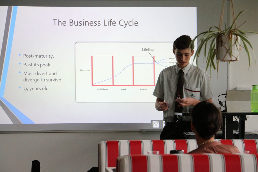 Year 10 Business Lifeline pitches (5)
